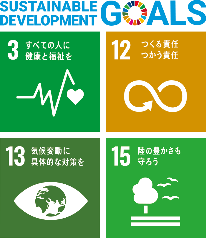 SDGs